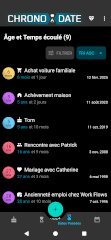 Chronodate